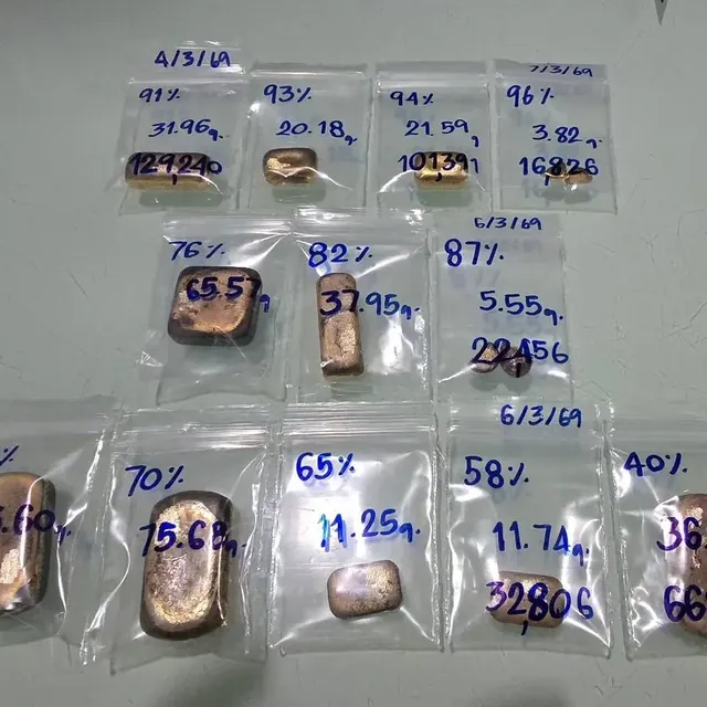 ผลตรวจเปอร์เซ็นต์ทองหลายรายการ